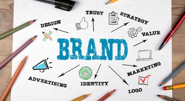 Value of Brands