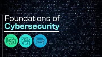 Foundations of Cybersecurity