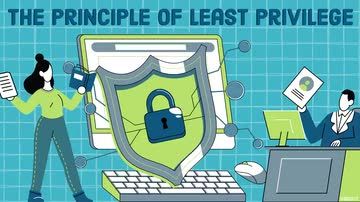 The Principle of Least Privilege