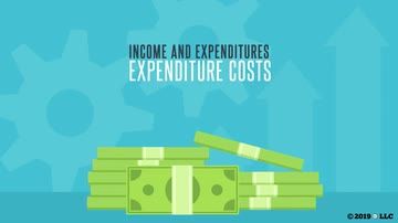 Income and Expenditures: 03. Expenditure Costs
