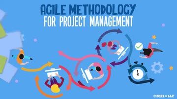 Agile Methodology for Project Management