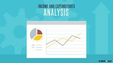 Income and Expenditures: 05. Analysis