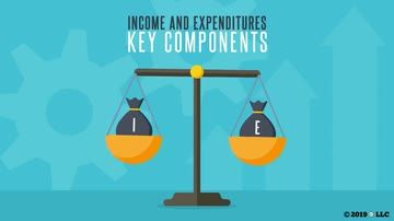 Income and Expenditures: 01. Key Components