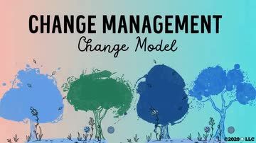 Change Management: Change Model