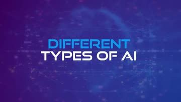 Different Types of AI