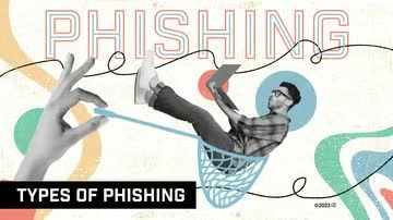 Phishing: 01. Types of Phishing