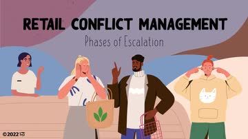 Retail Conflict Management: 03. Phases of Escalation