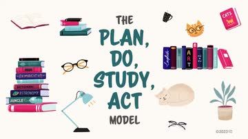 The Plan, Do, Study, Act Model