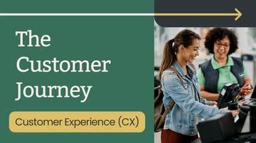 Customer Experience (CX): The Customer Journey