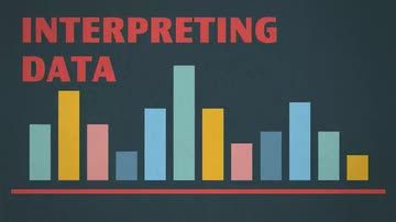 Interpreting Data