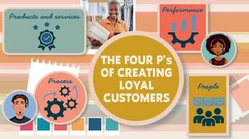 The Four Ps For Creating Loyal Customers