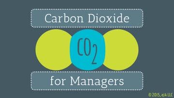 Safety for Managers: Carbon Dioxide for Managers